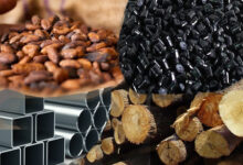 raw materials