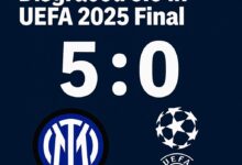 JUST IN: Inter Milan Disgraced 5:0 in UEFA 2025 Final