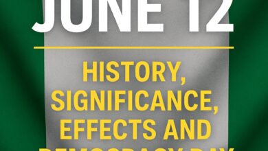 JUNE 12: History, Significance, Effects and Democracy Day