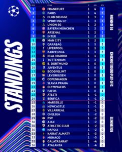 As it stands