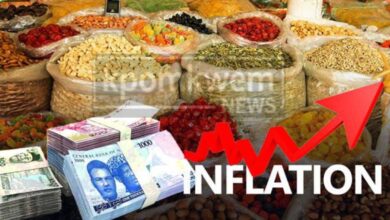 Nigeria’s Easing Inflation – Progress on Paper, Pain in Reality 4 Nigeria’s inflation rate easing to 16.05%, the lowest in months, should ordinarily be good news. On the surface, it signals that the economic storm may finally be calming. But beyond the statistics and government celebrations, one truth remains stubbornly clear, life is still brutally expensive for the average Nigerian to live. Nigeria’s inflation rate easing to 16.05%, the lowest in months, should ordinarily be good news. On the surface, it signals that the economic storm may finally be calming. But beyond the statistics and government celebrations, one truth remains stubbornly clear, life is still brutally expensive for the average Nigerian to live. 20251118 153459