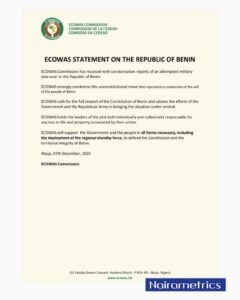 What happened in Benin Republic 2 What happened in Benin: The Benin Coup Attempt What happened in Benin: The Benin Coup Attempt 20251207 184247